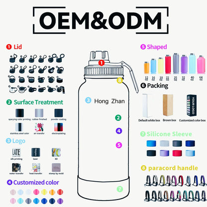 Vacuum Insulated Sport Bottle - Stainless Steel, Double-Walled, Wide Mouth Leak-Proof Thermal Flask for Hot & Cold Drink, Traveling, Sports & Outdoors