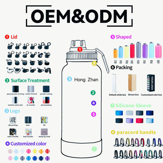 Vacuum Insulated Sport Bottle - Stainless Steel, Double-Walled, Wide Mouth Leak-Proof Thermal Flask for Hot & Cold Drink, Traveling, Sports & Outdoors