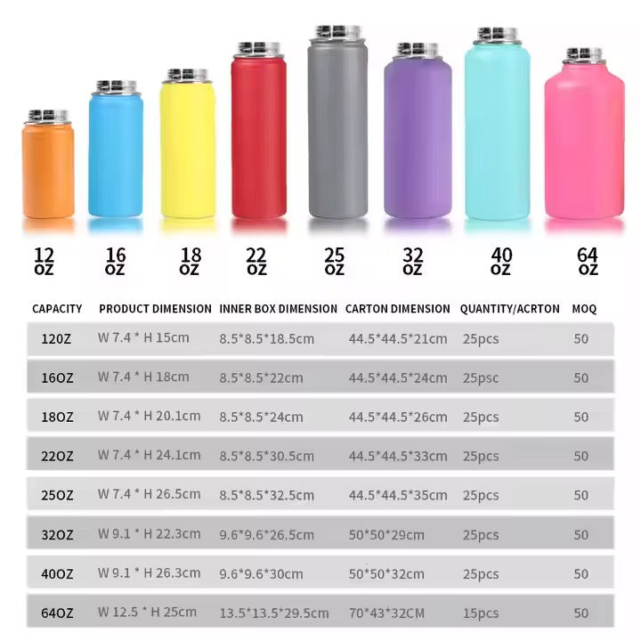 Vacuum Insulated Sport Bottle - Stainless Steel, Double-Walled, Wide Mouth Leak-Proof Thermal Flask for Hot & Cold Drink, Traveling, Sports & Outdoors