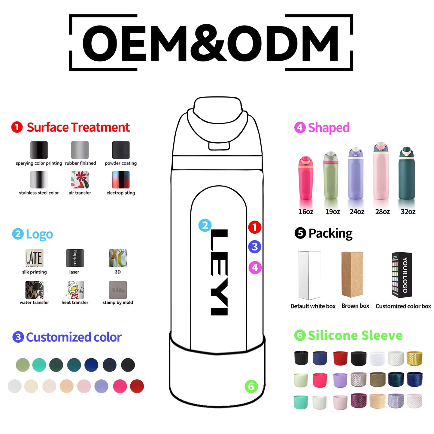 HONGZHAN FreeSip Insulated Stainless Steel Water Bottle with Straw, BPA-Free Sports Water Bottle, Great for Travel, 16/19/24/28/32 Oz