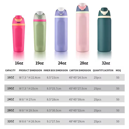 HONGZHAN FreeSip Insulated Stainless Steel Water Bottle with Straw, BPA-Free Sports Water Bottle, Great for Travel, 16/19/24/28/32 Oz