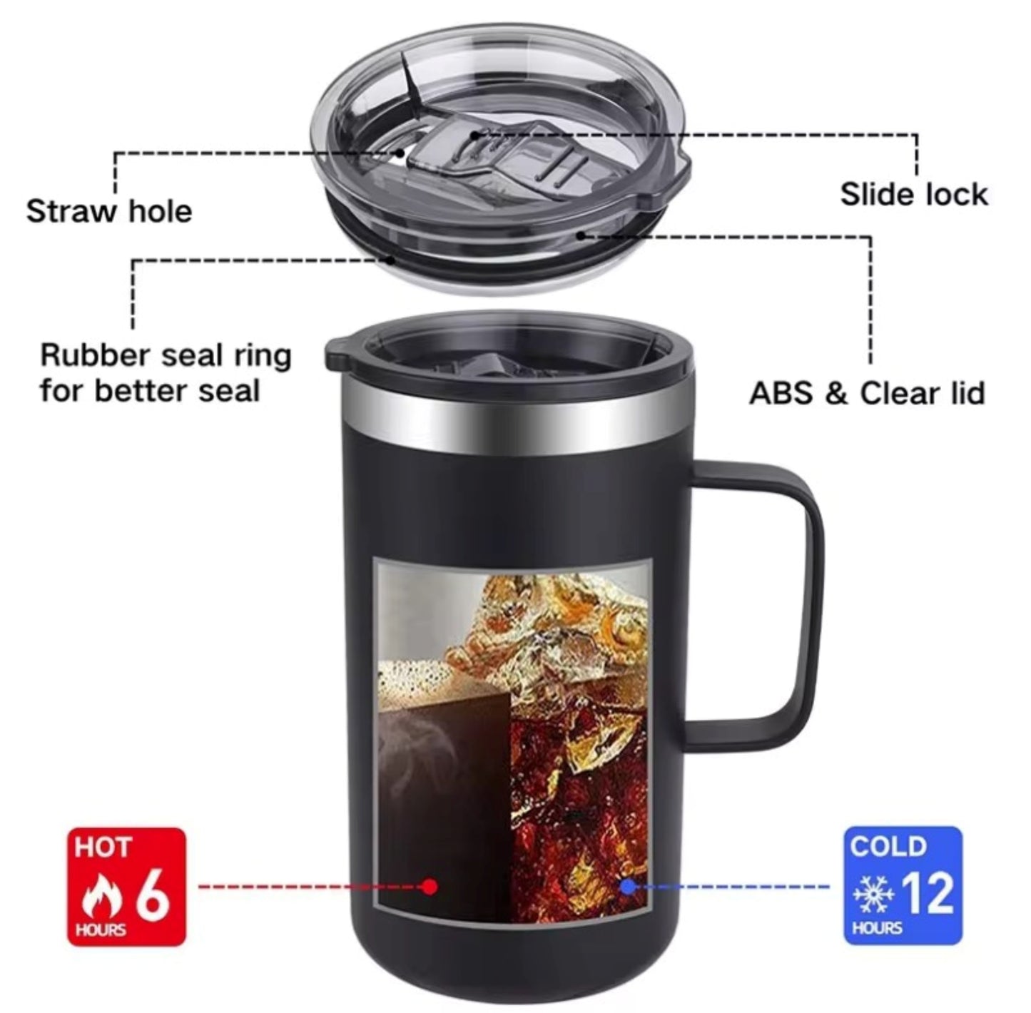 HONGZHAN 24oz Insulated Coffee Mug with Lid, Stainless Steel Coffee Cup, Double Wall Vacuum Coffee Tumbler with Handle, Premium Thermal Travel Coffee Mug